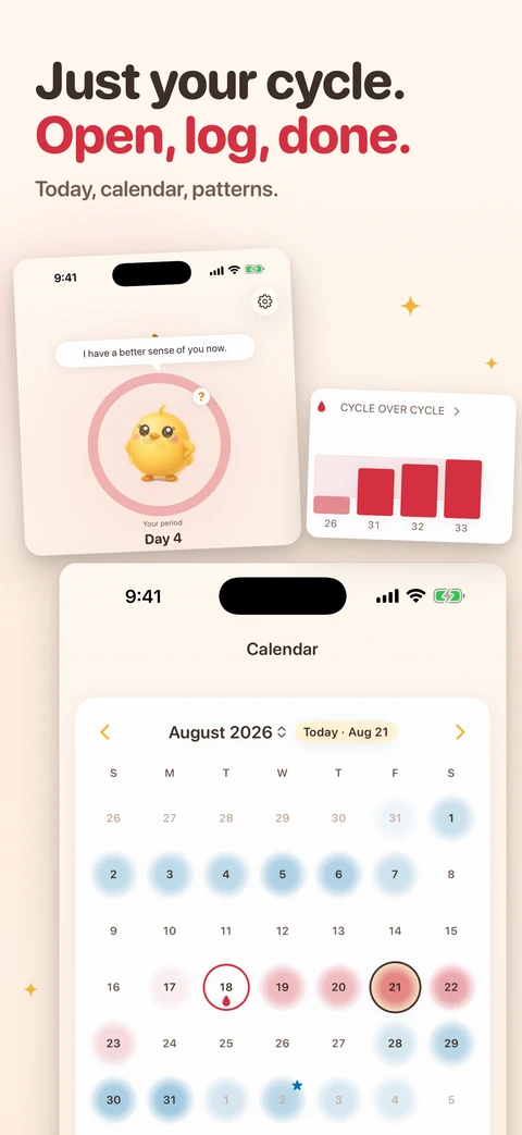 Pip the chick stands inside a garnet ring on day four of a period, saying "I have a better sense of you now", beside a bar chart of recent cycle lengths and an August calendar of tinted days.