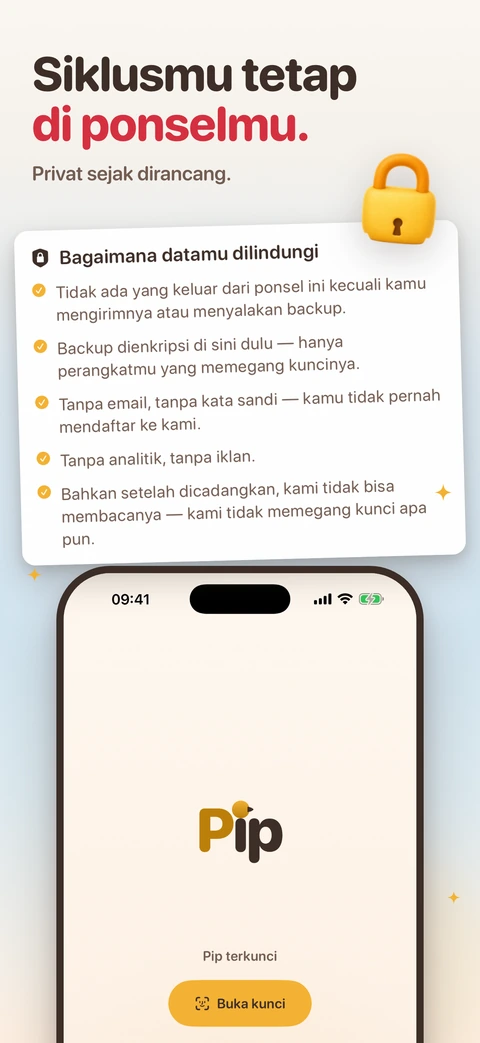 Kartu berjudul "Bagaimana datamu dilindungi" mencentang lima janji tentang tidak ada yang keluar dari ponsel kecuali kamu mengirimnya atau menyalakan cadangan, cadangan yang dienkripsi lebih dulu, tanpa email atau kata sandi, tanpa analitik atau iklan, dan kunci yang tidak kami pegang, di atas iPhone yang menampilkan layar Pip terkunci dengan tombol Buka kunci.