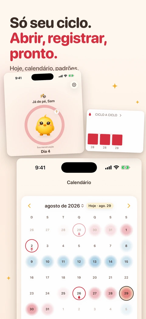 A pintinha Pip está dentro de um anel rosado, sob o cumprimento "Já de pé, Sam", no dia quatro da menstruação, ao lado de um cartão "Ciclo a ciclo" com as barras dos ciclos recentes e de um calendário de agosto com os dias tingidos.