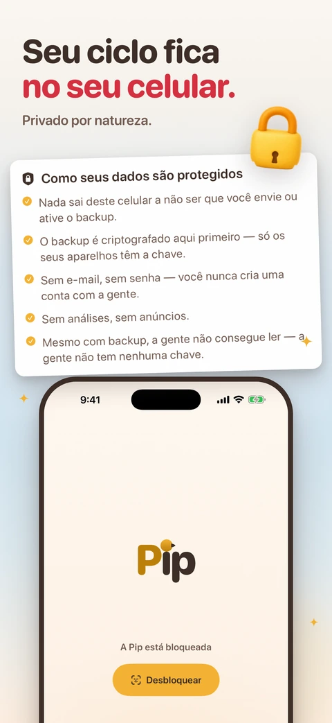 Um cartão com o título "Como seus dados são protegidos" marca cinco promessas, sobre nada sair do celular a não ser que você envie ou ative o backup, o backup ser criptografado antes de partir, nenhum e-mail ou senha, nenhuma análise ou anúncio e nenhuma chave com a gente, acima de um iPhone com a tela onde a Pip está bloqueada e o botão Desbloquear.