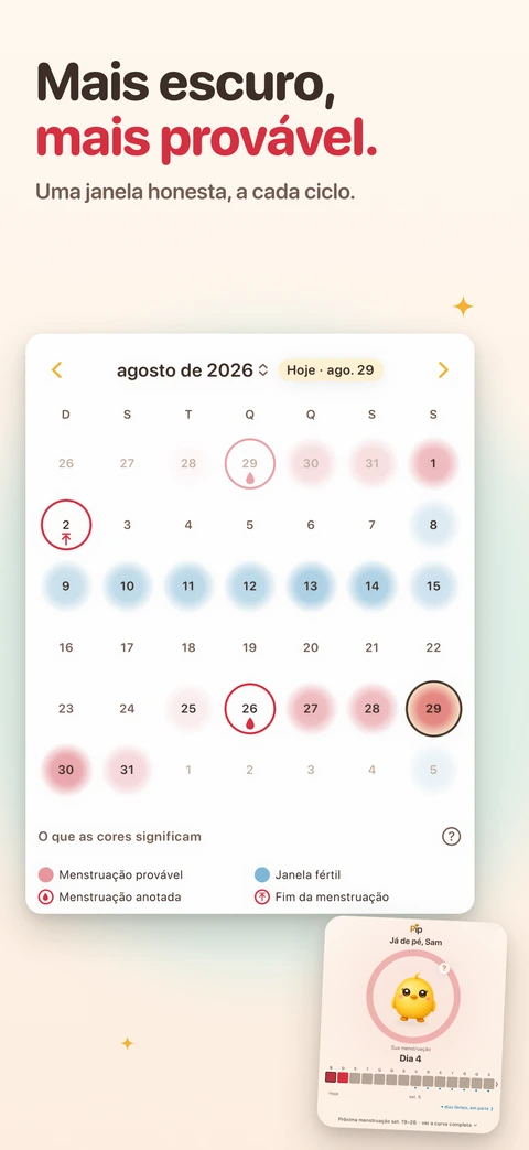 Um calendário de agosto tinge de vermelho os dias de menstruação provável e de azul os dias férteis, sobre uma legenda que nomeia cada cor, com um pequeno cartão de hoje embaixo prevendo a próxima menstruação de 19 a 26 de setembro.